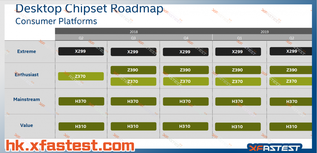Intel-Roadmap8-1024x494.png