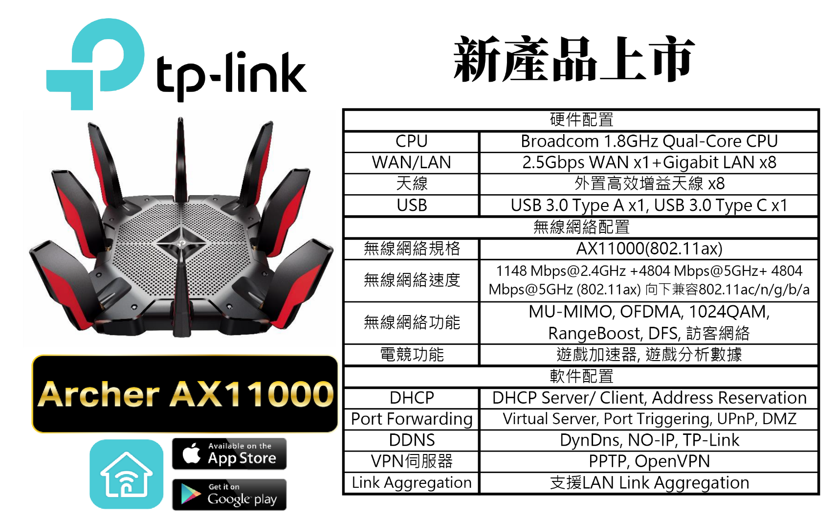 極速強射 - 全新 TP-Link Archer AX11000，特有專用通道 同延遲講再見 - XFastest Hong Kong